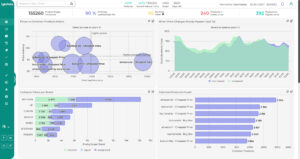 How tgndata Can Save You Time​