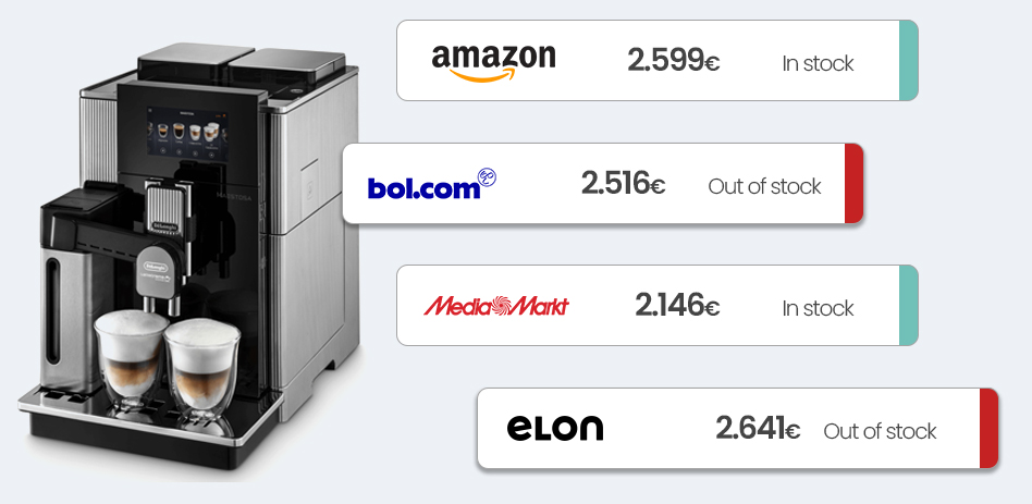 Competitor Price Monitoring