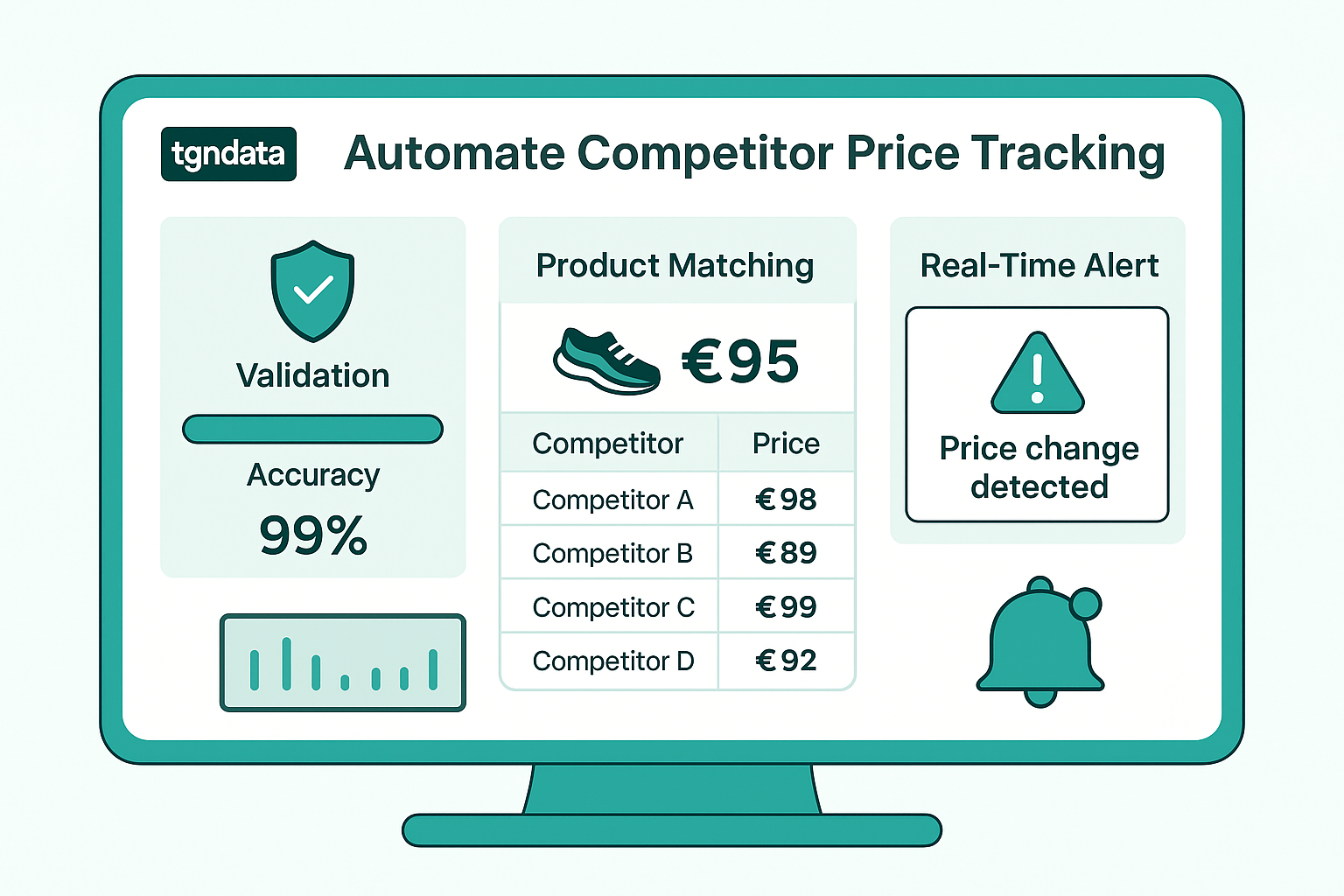 Competitor Price Tracking