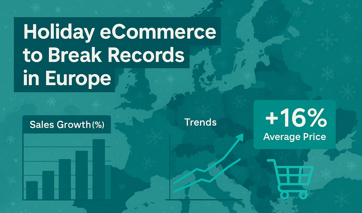 tgndata dashboard visualizing record-breaking holiday eCommerce growth trends across Europe.