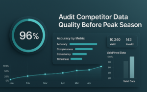 How to Audit Competitor Data Quality Before Peak Season