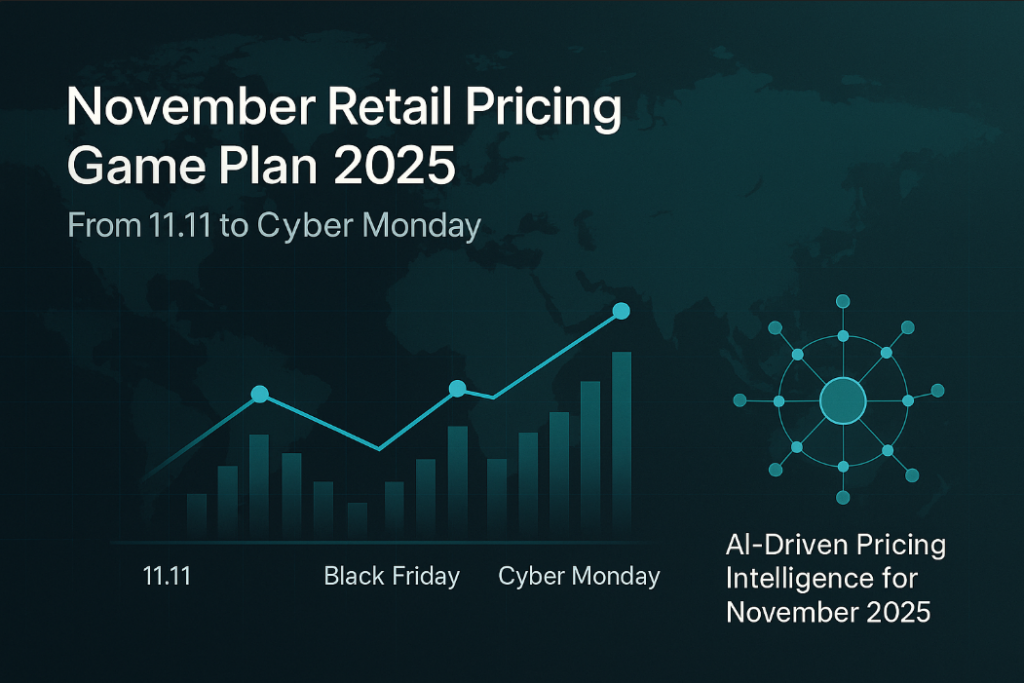 November Retail Pricing Game Plan 2025 — From 11.11 to Cyber Monday