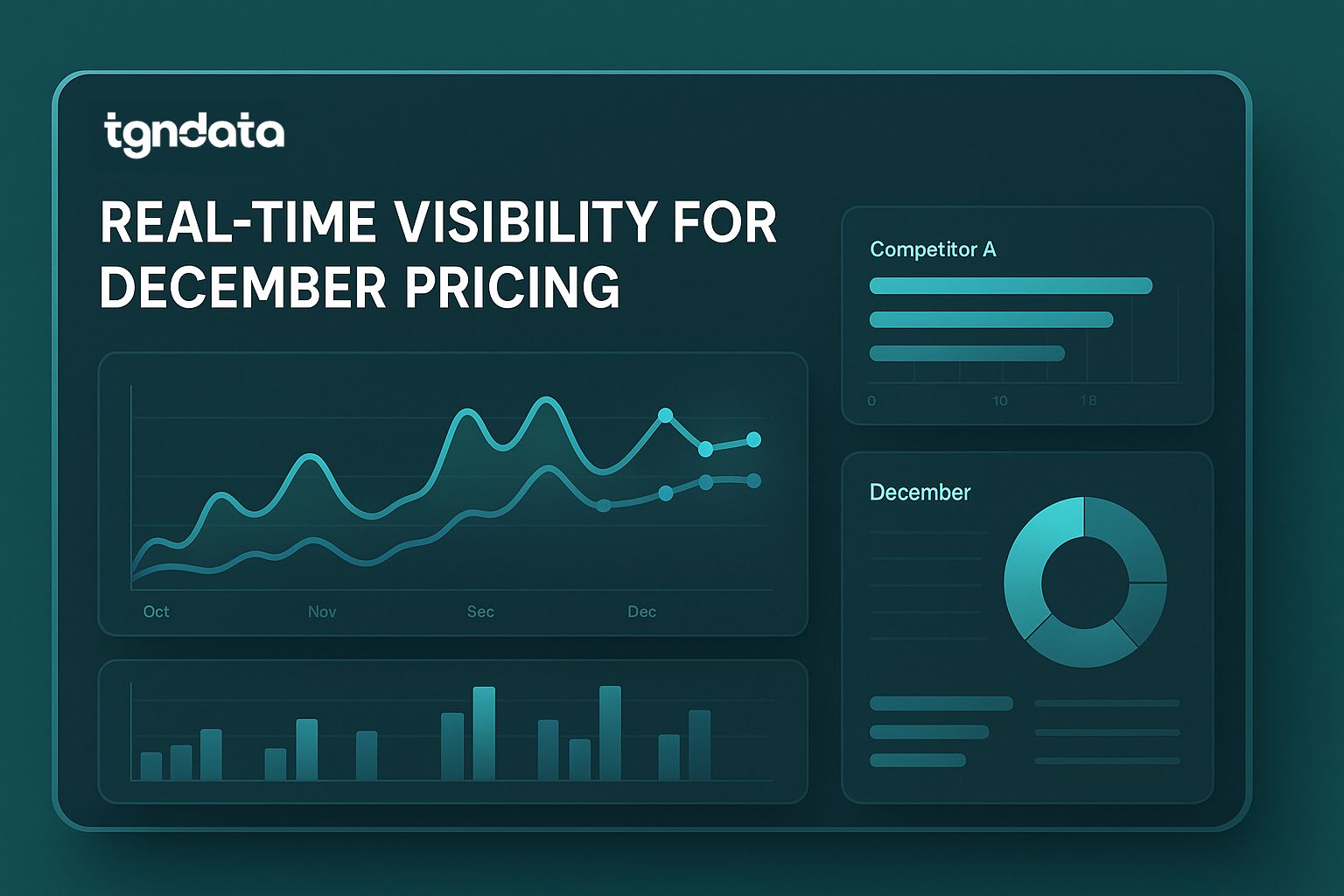 Real-Time Competitor Monitoring, The Missing Link in Decembers Sales Pressure