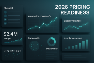 2026 Pricing Readiness Checklist