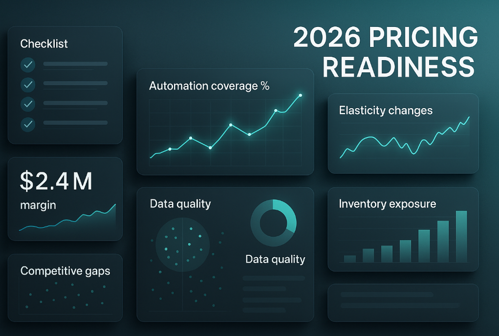 2026 Pricing Readiness Checklist