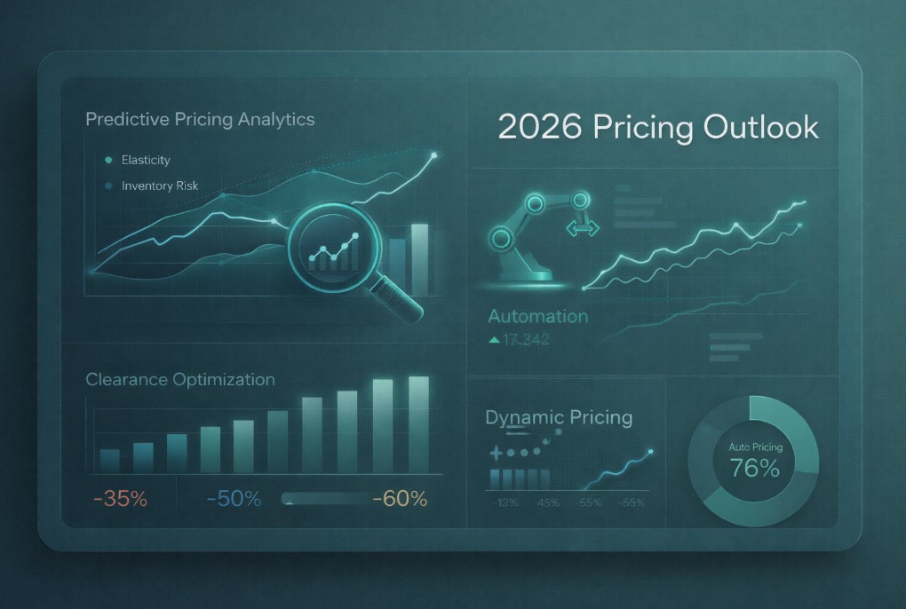 2026 Pricing Outlook: What Retailers and Brands Must Prepare for
