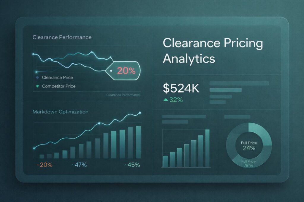 Clearance Pricing Analytics, How To Avoid Leaving Margin on the Table