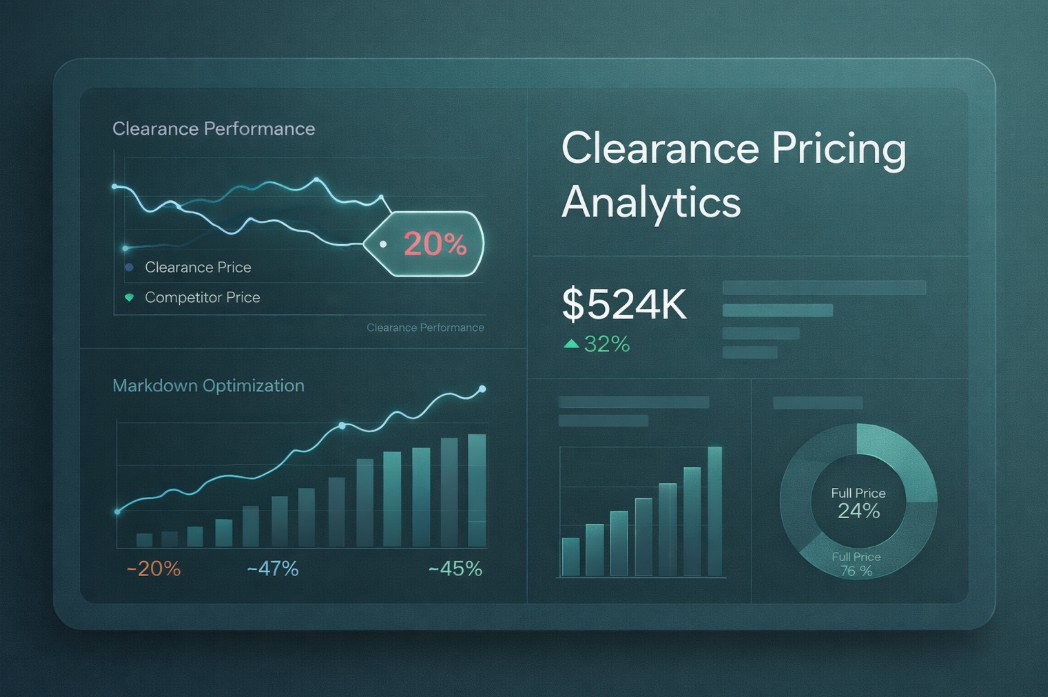 Clearance Pricing Analytics, How To Avoid Leaving Margin on the Table