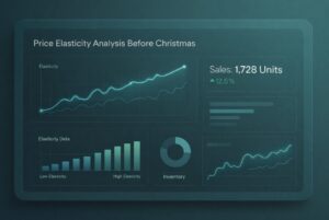 How To Use Elasticity Data To Maximize Margins Before Christmas