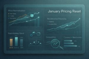 January Retail Pricing Reset: How to Start the Year with Clean Data