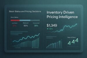 The Role of Stock Status in Pricing Decisions