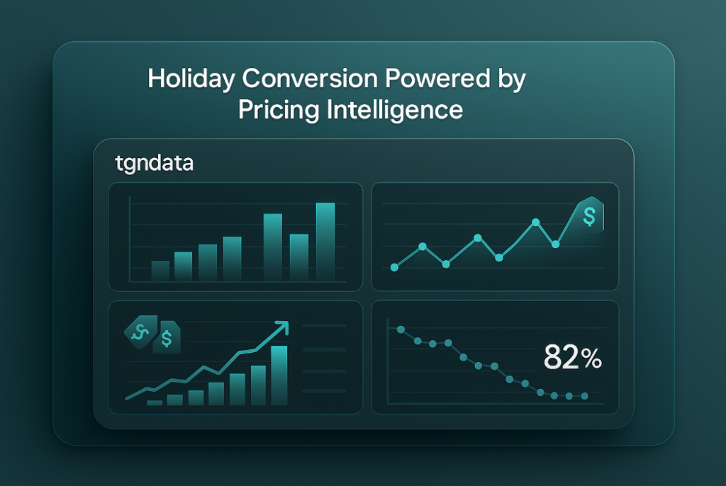 Why Pricing Intelligence Fuels Stronger Holiday Conversion Rates