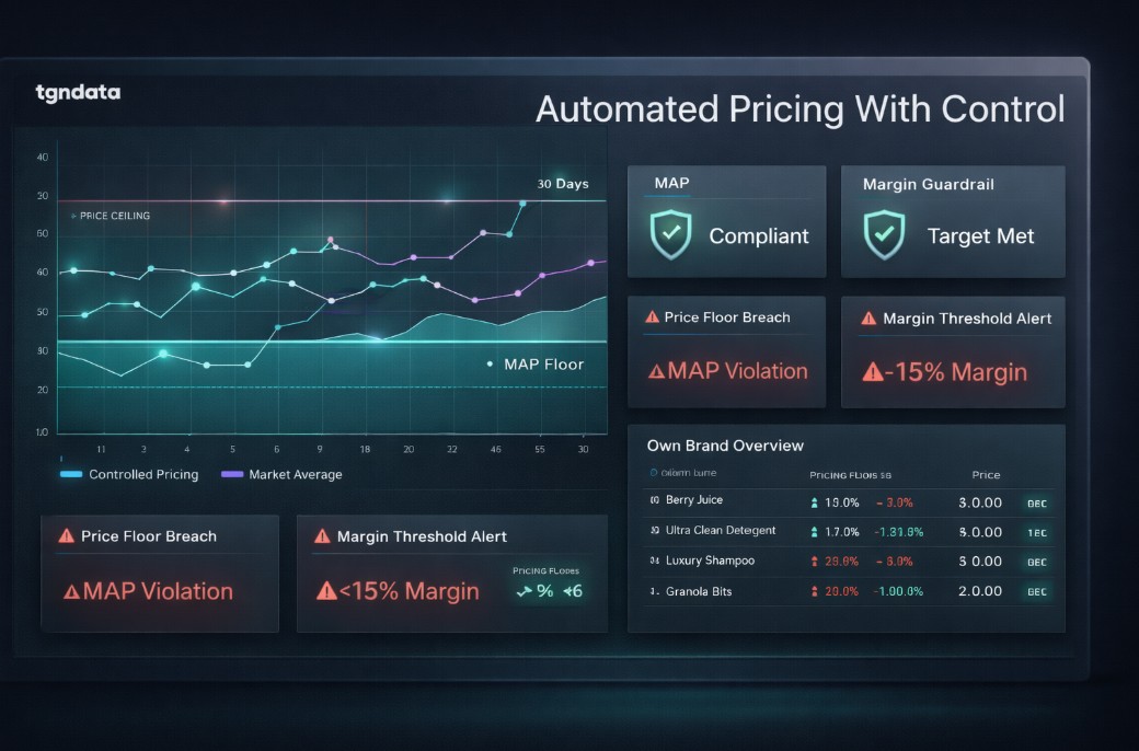 Dynamic Pricing Guardrails and MAP Compliance