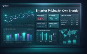 Pricing Intelligence for Private Label Brands