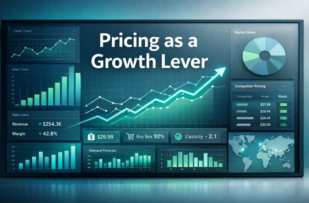 Pricing as a Growth Lever in Retail