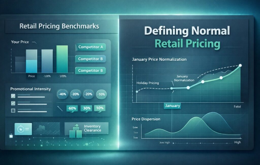 Retail Pricing Benchmarks: What Normal Looks Like in January