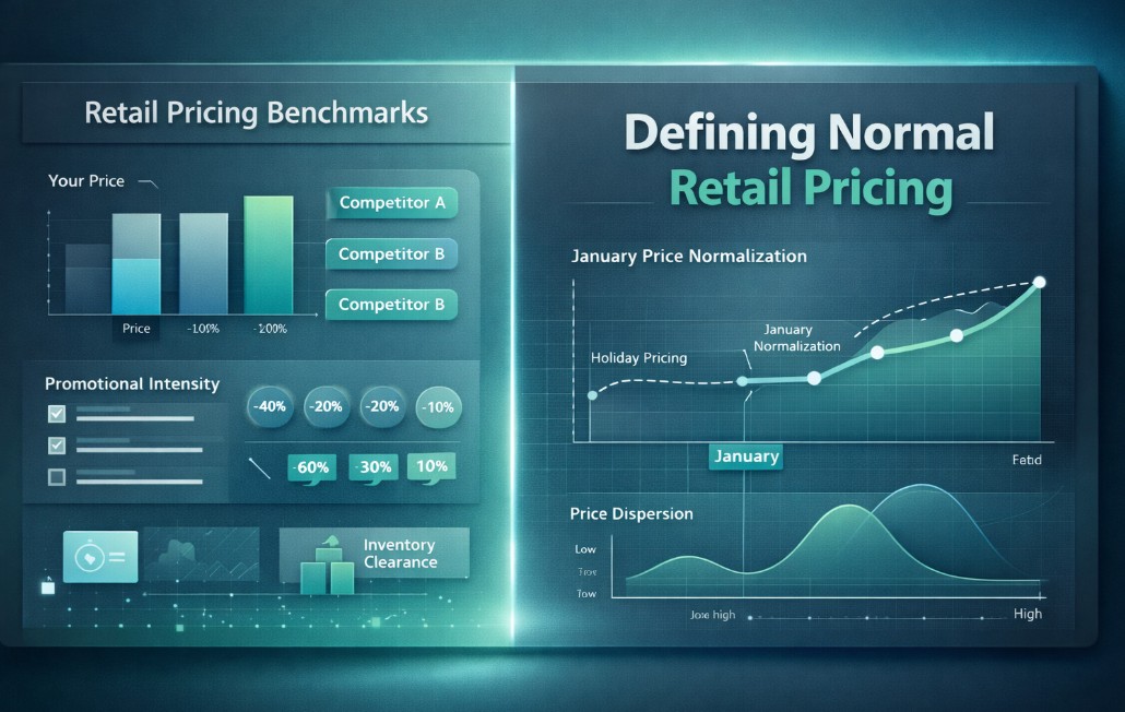 Retail Pricing Benchmarks: What Normal Looks Like in January