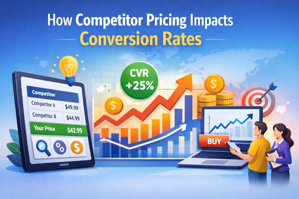 How competitor pricing impacts conversion rates with pricing comparison and conversion growth chart
