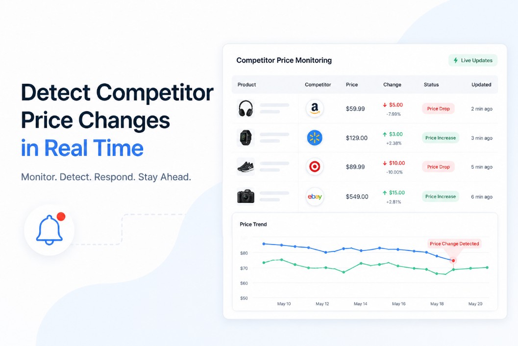How to Detect Competitor Price Changes in Real Time