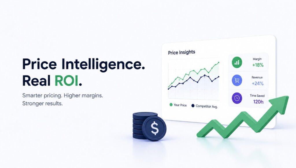 Price Intelligence ROI