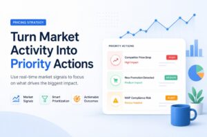 Market Activity Data: How Pricing Teams Prioritize Actions Fast