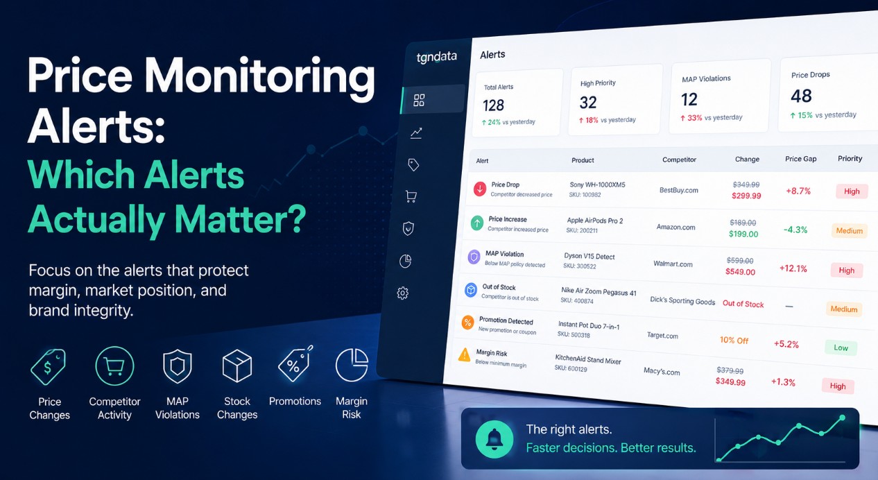 Price Monitoring Alerts: Which Alerts Ecommerce Teams Need Now