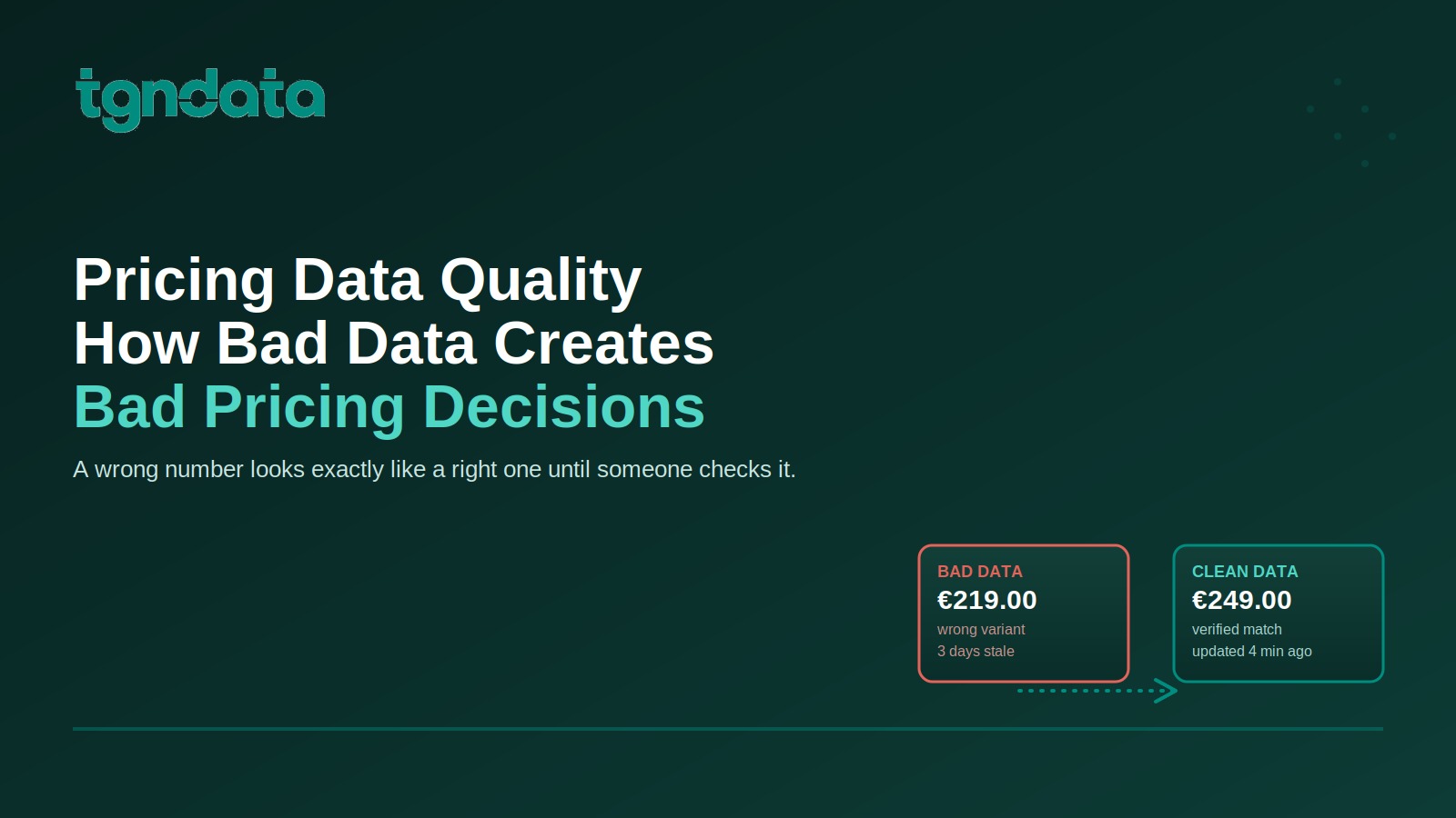 Pricing Data Quality: Why Bad Data Wrecks Decisions