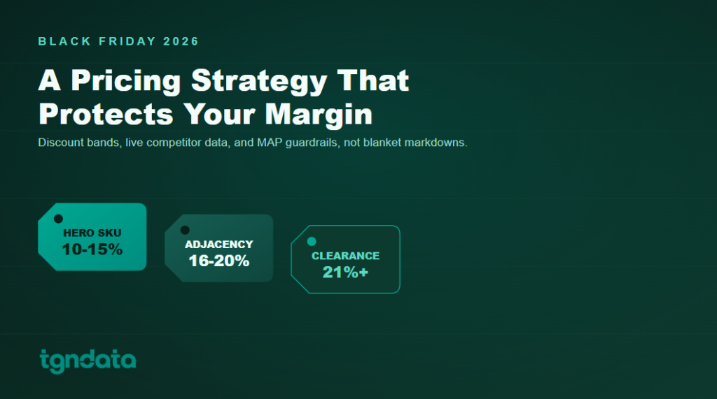 A Black Friday Strategy That Protects Your Margin