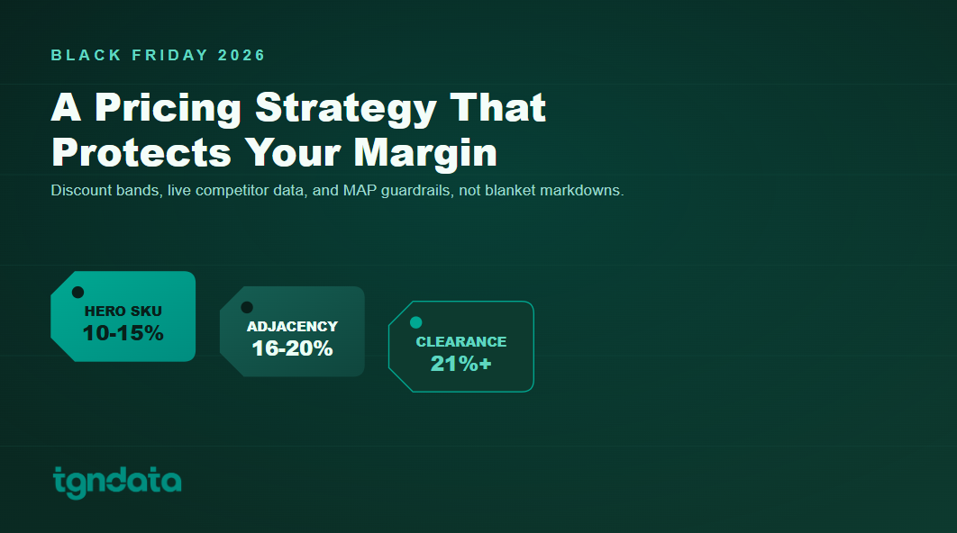 A Black Friday Strategy That Protects Your Margin