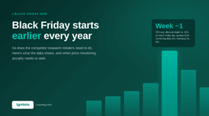 Black Friday Starts Earlier: Why Pricing Teams Must Too