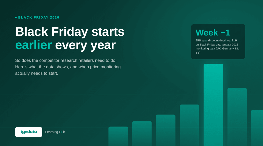 Black Friday Starts Earlier: Why Pricing Teams Must Too